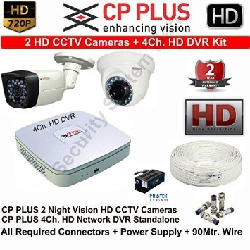 GLOBAL IT ZONE cctv video on youtube